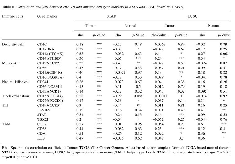 graphic file with name cdp-2-273-i0001.jpg