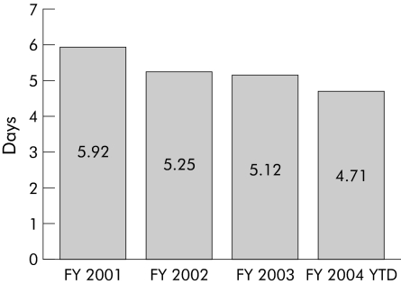 graphic file with name qc16576.f3.jpg