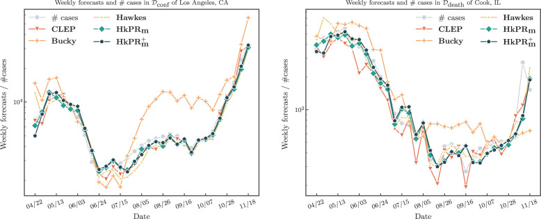 Fig. 11