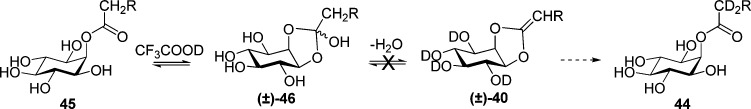 Scheme 12