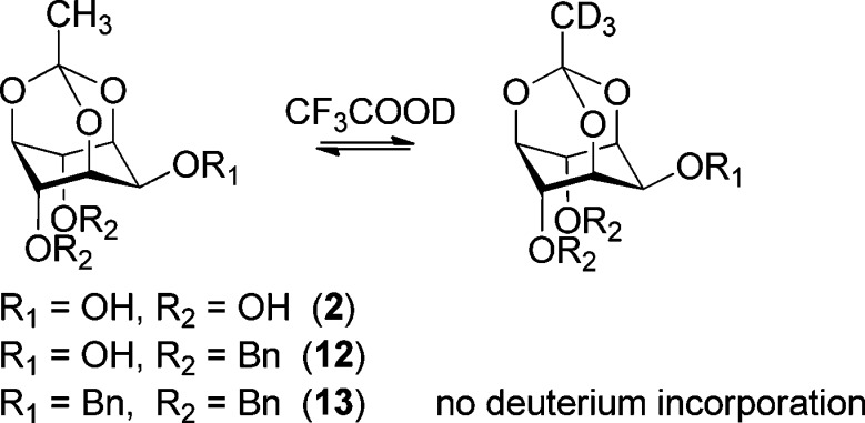 Scheme 3