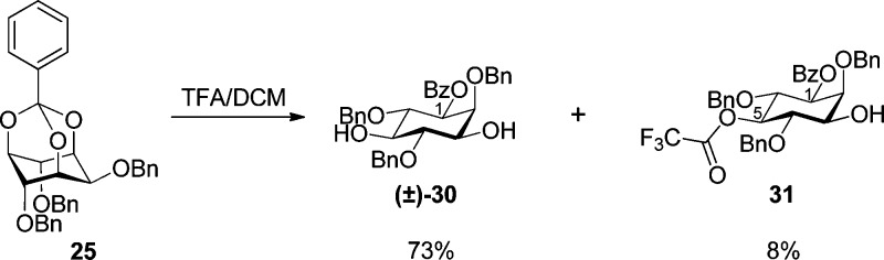 Scheme 8