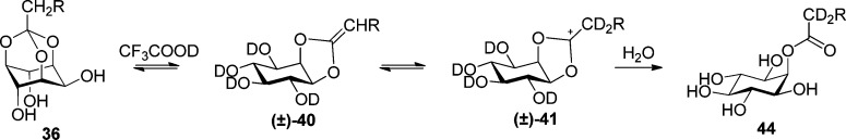 Scheme 11