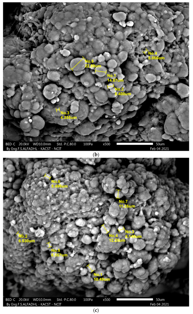 Figure 9