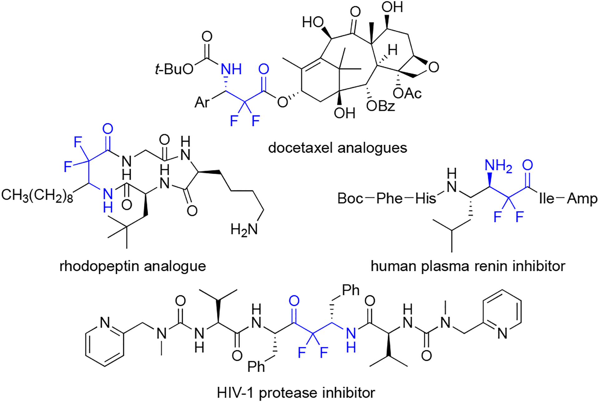 Figure 1.