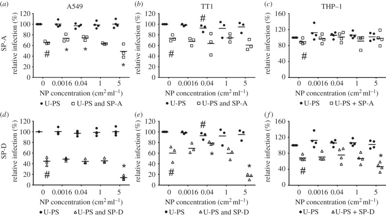 Figure 2.