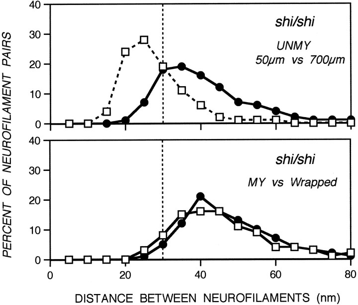 Fig. 9.