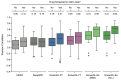 Extended Data Fig. 3: