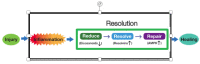 Fig. (1)