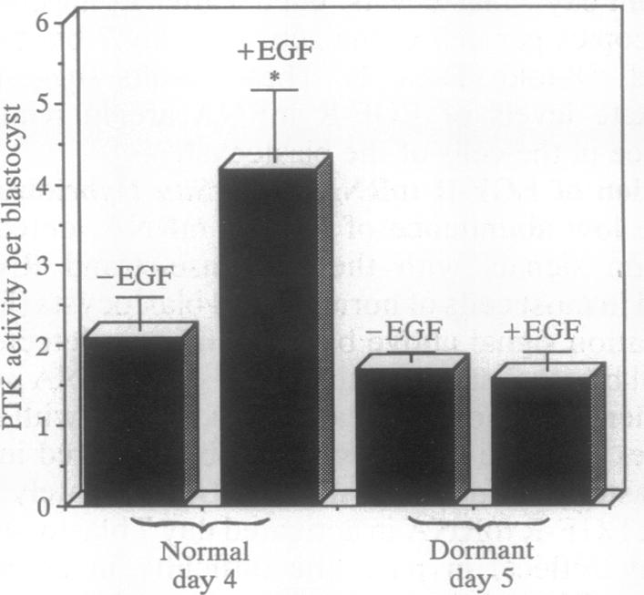 graphic file with name pnas01099-0072-b.jpg