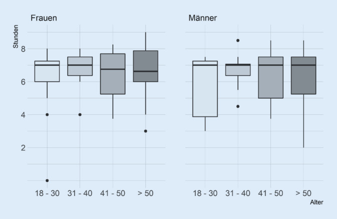 graphic file with name 40664_2022_489_Fig1_HTML.jpg