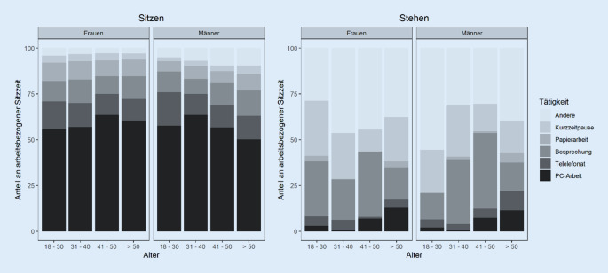 graphic file with name 40664_2022_489_Fig2_HTML.jpg