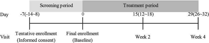 Fig. 1