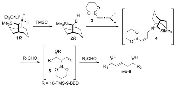 Scheme 1