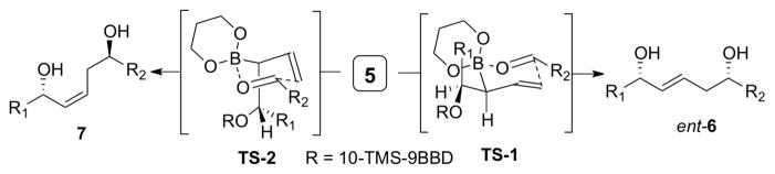 Scheme 2