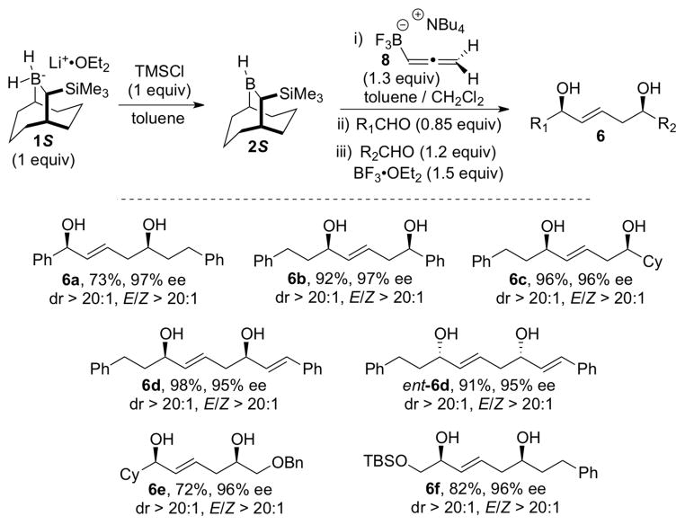 Scheme 4