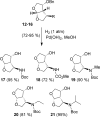 Scheme 3