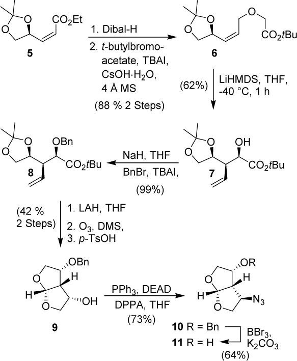 Scheme 1