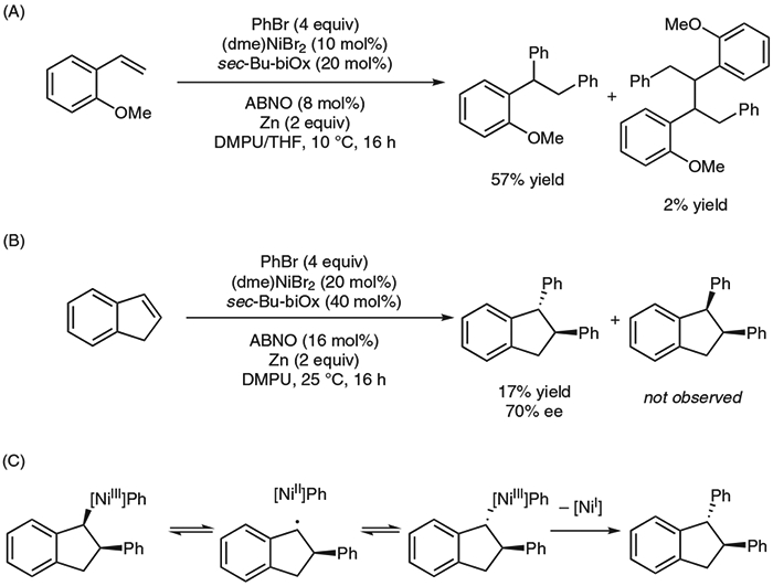 Scheme 4