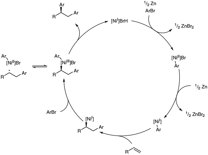 Scheme 5