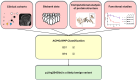 Graphical Abstract