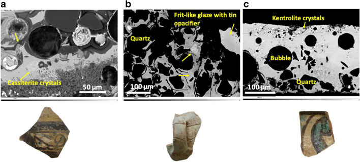 Fig. 7