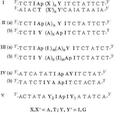 Fig 2.