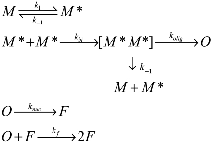 graphic file with name pnas.1109526109figX1.jpg