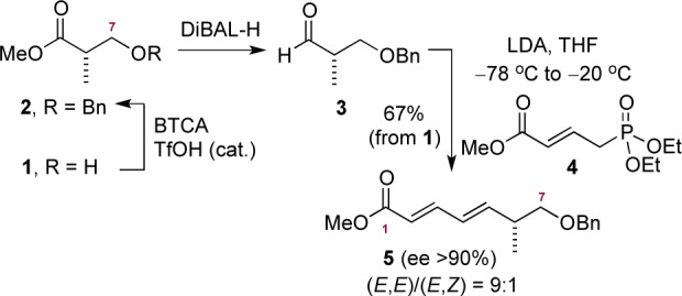 Scheme 2