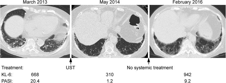 Figure 4