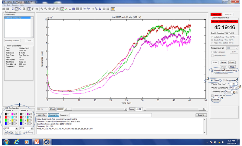 Figure 6.