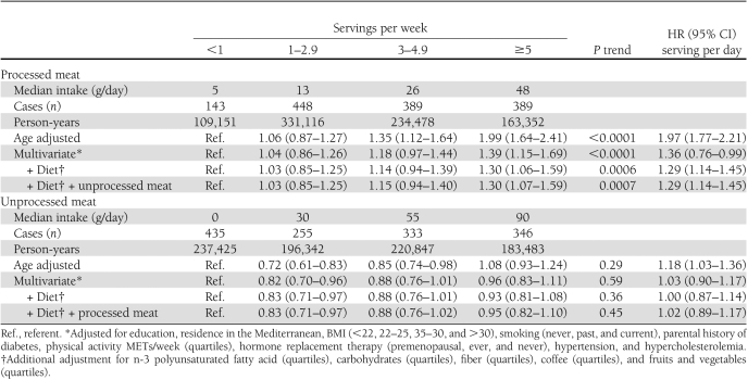 graphic file with name 128tbl1.jpg