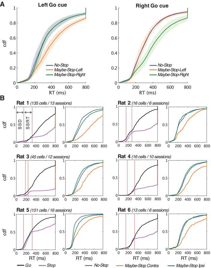 Figure 1—figure supplement 1.