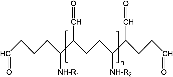 Fig. 5