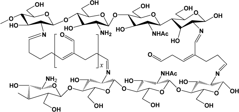 Fig. 6