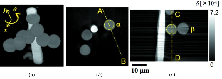 Figure 6