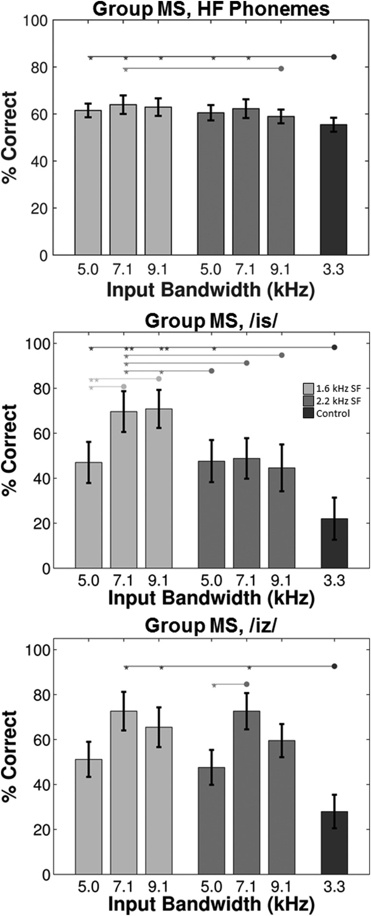 FIG. 11.