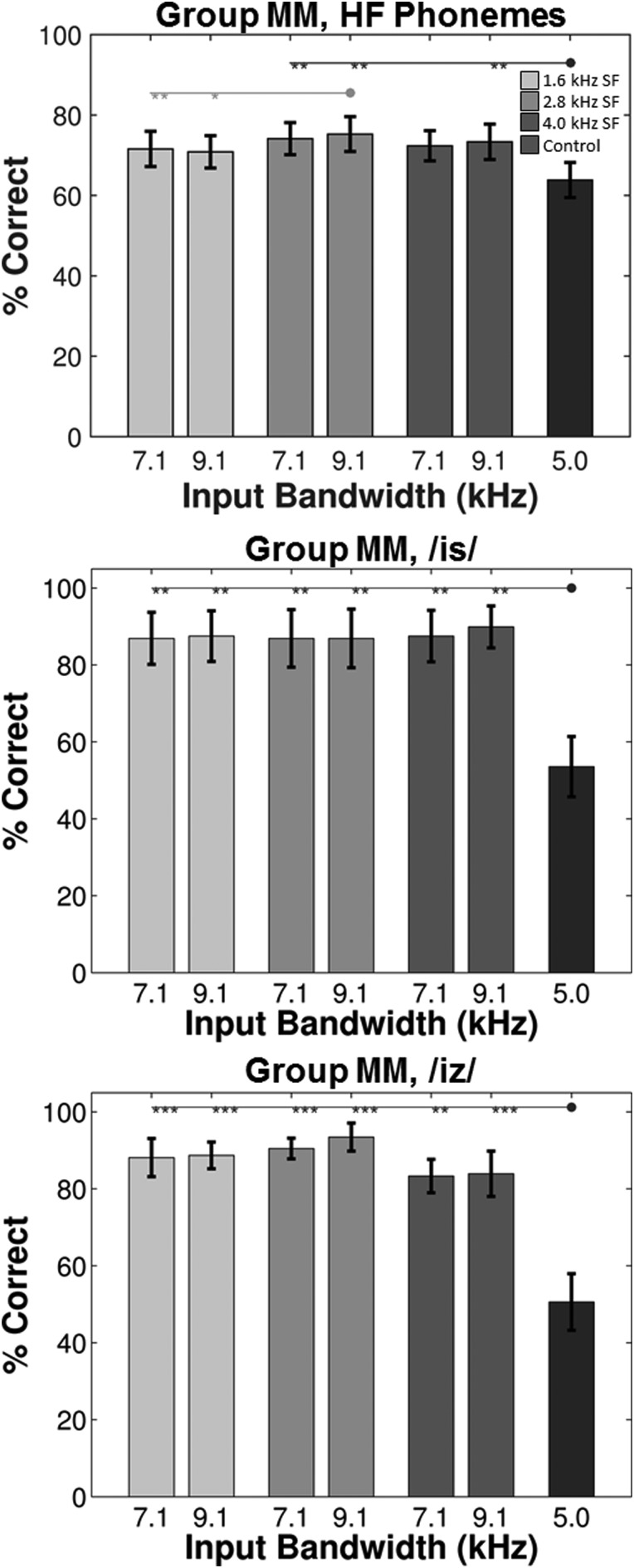 FIG. 12.