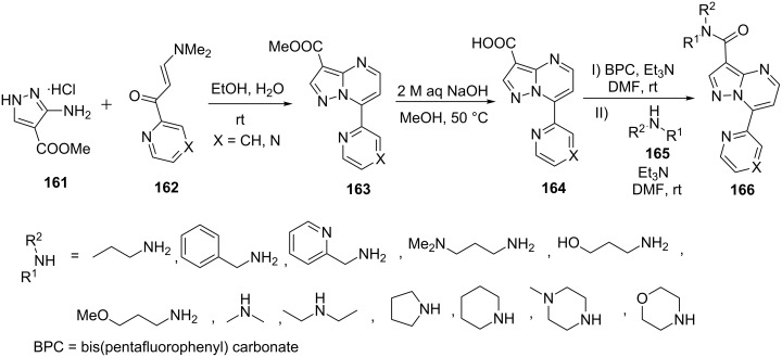 Scheme 46