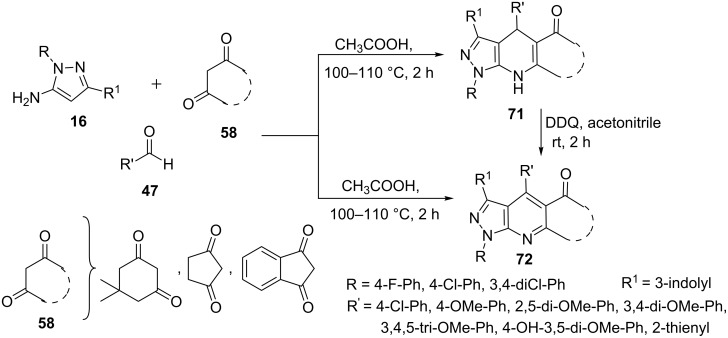 Scheme 16