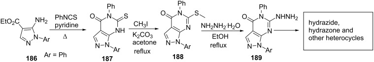 Scheme 52