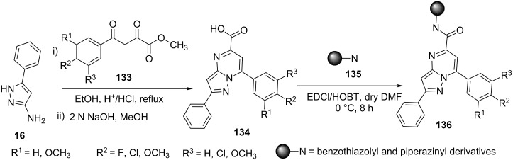 Scheme 38