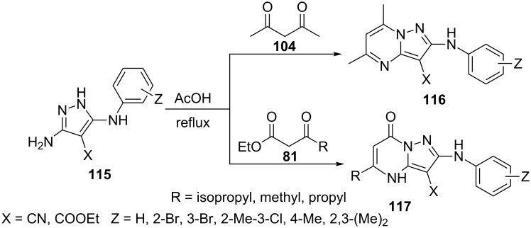 Scheme 32