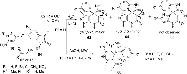 Scheme 14