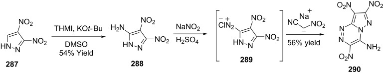 Scheme 77