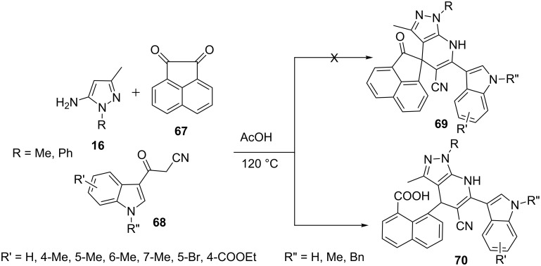 Scheme 15