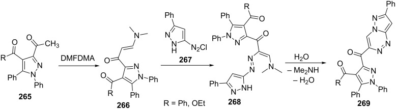 Scheme 73