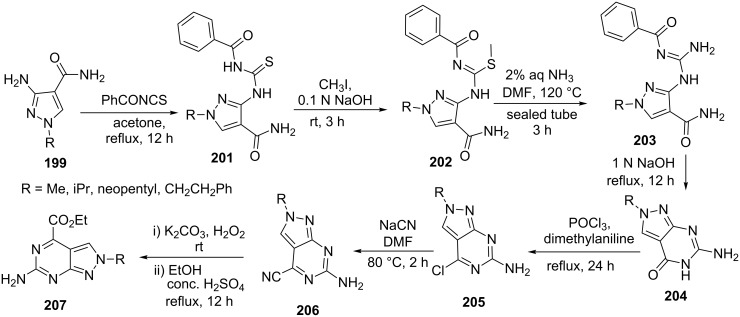 Scheme 56