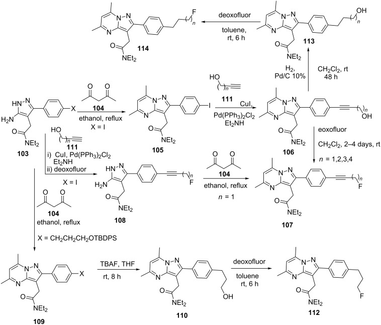 Scheme 31