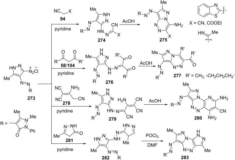 Scheme 75